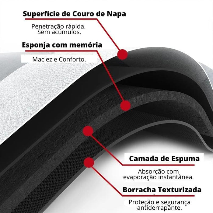 Tapete Antiderrapante e Absorvente Premium - Lojas Terrabell